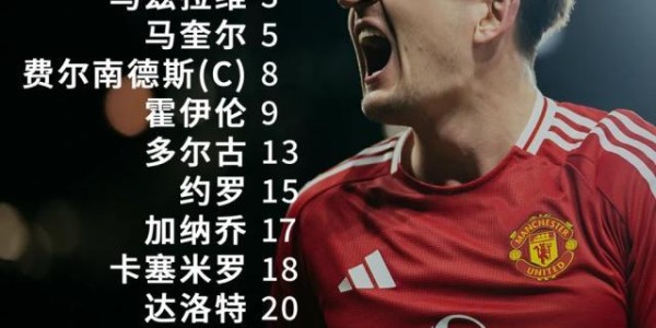 PG电子平台网站-【欧联】进球大战马圭尔绝杀！曼联加时5比4险胜里昂